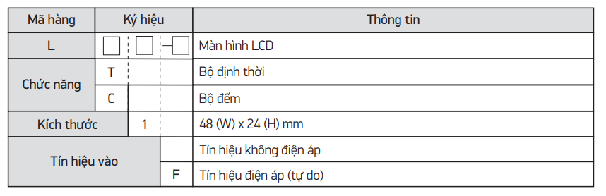 Bộ đếm Hanyoung LC1-F 3