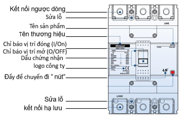 Cầu dao điện LS ABN203C-150A (MCCB - tự động 3 pha) – Hàn Quốc 7